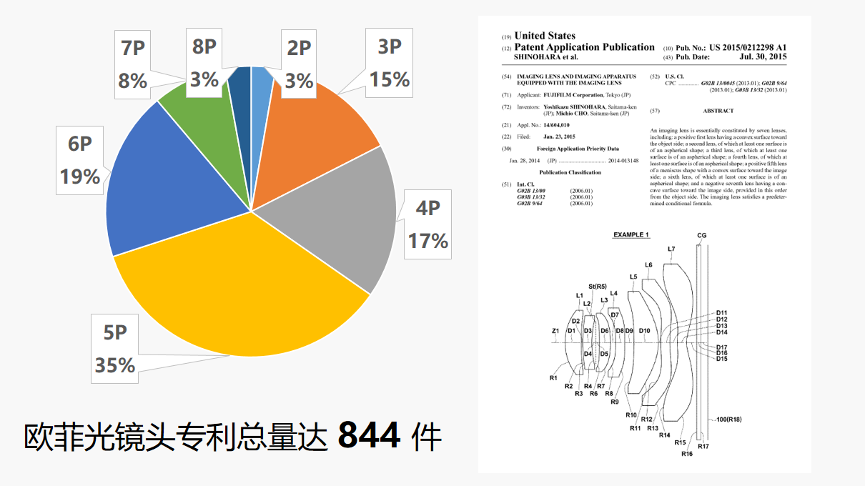 尊龙凯时