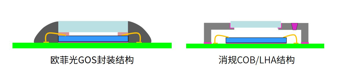 尊龙凯时