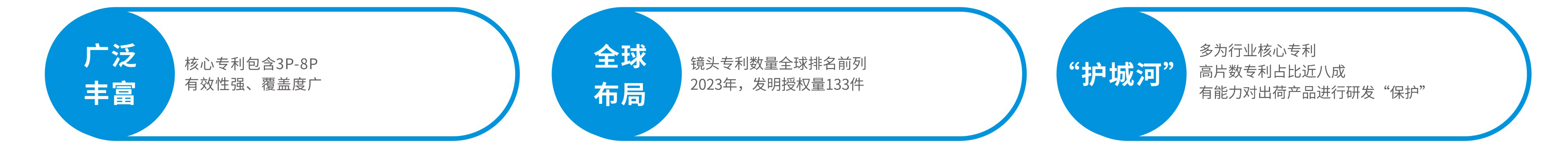 尊龙凯时