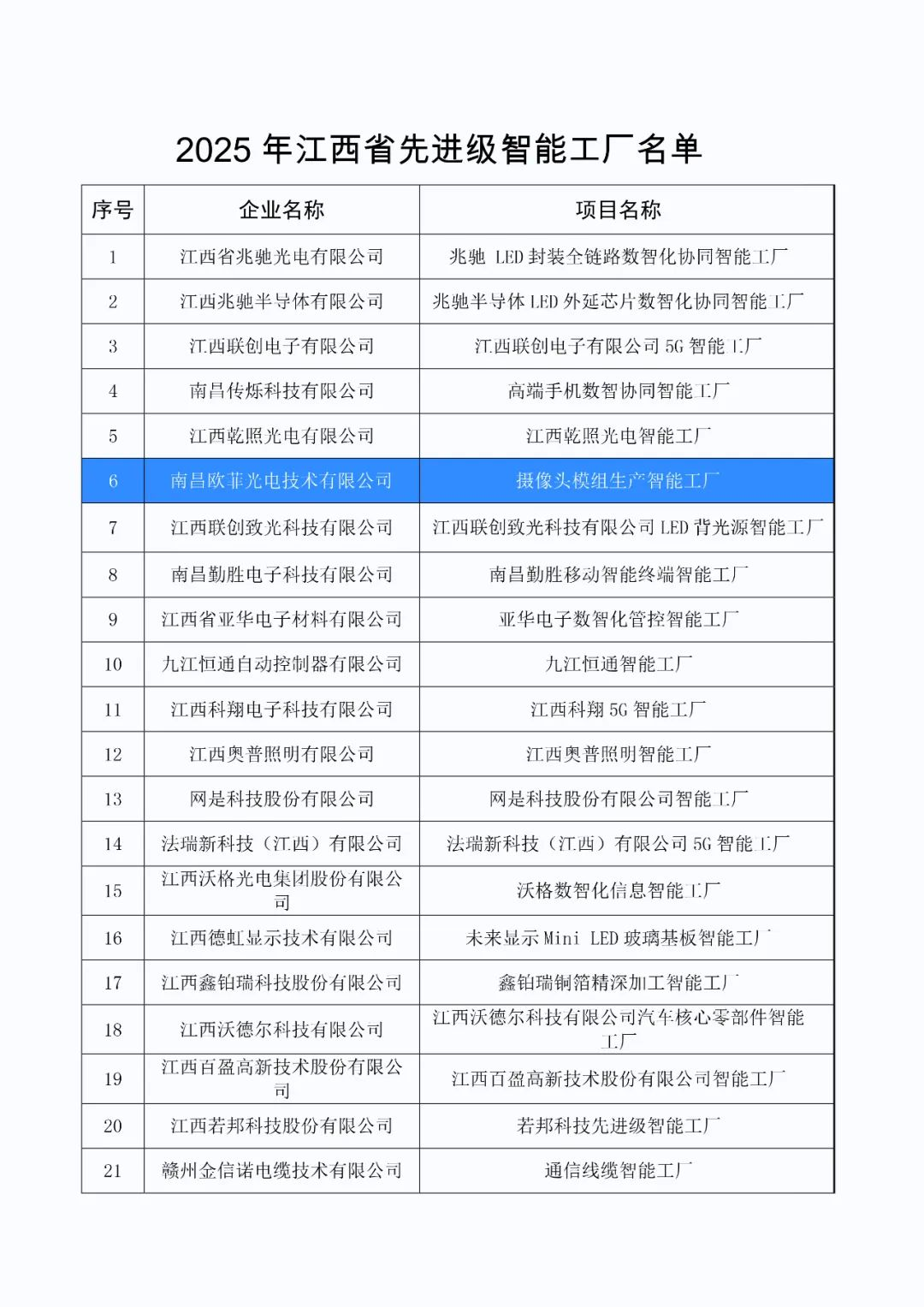 尊龙凯时